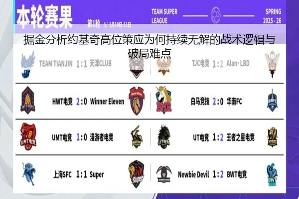 掘金分析约基奇高位策应为何持续无解的战术逻辑与破局难点